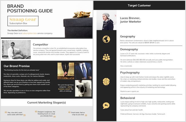 One-Page-Brand-Positioning-Guide-Template-